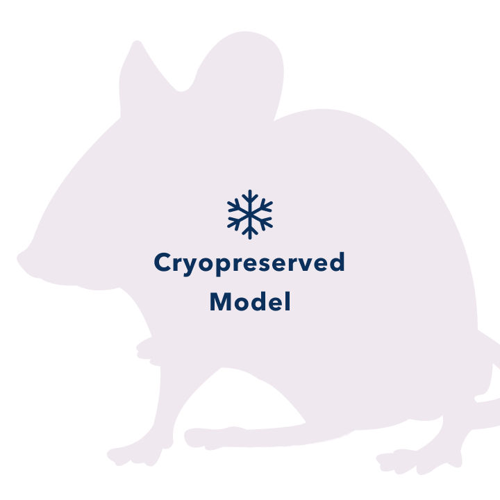 Fcgr2b (Model 579)  Constitutive Knockout Mouse Model 