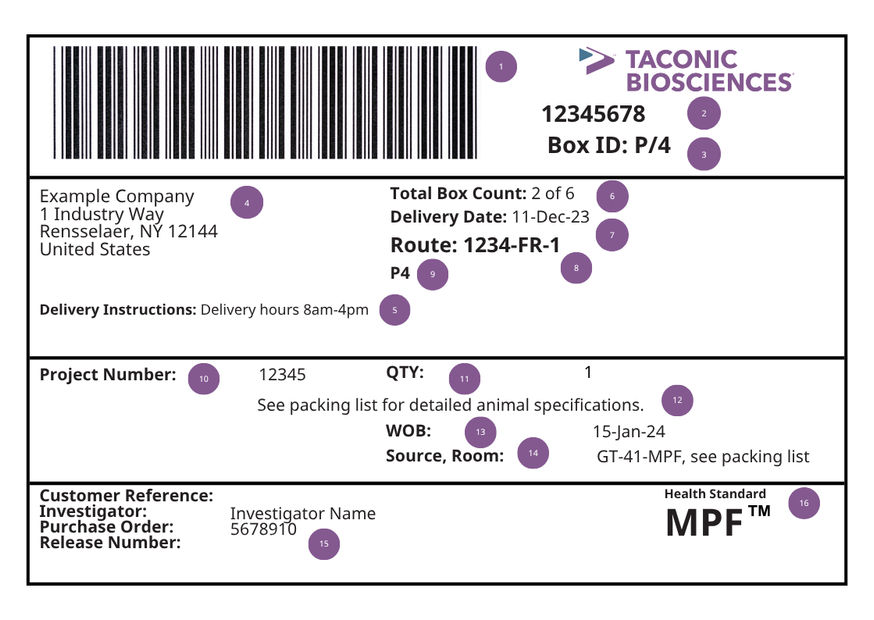 CMS TTC Packing Slip